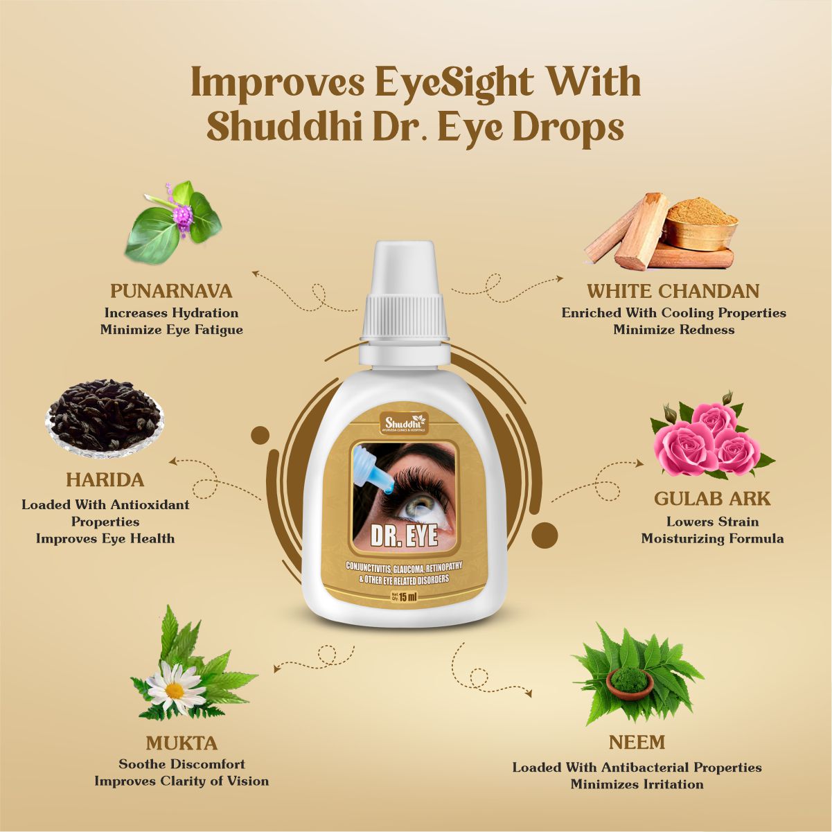 Shuddhi Dr. Eye Drops for Tired and Dry Eye 15ml