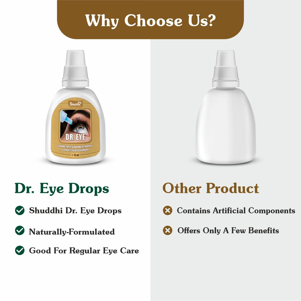 Shuddhi Dr. Eye Drops for Tired and Dry Eye 15ml