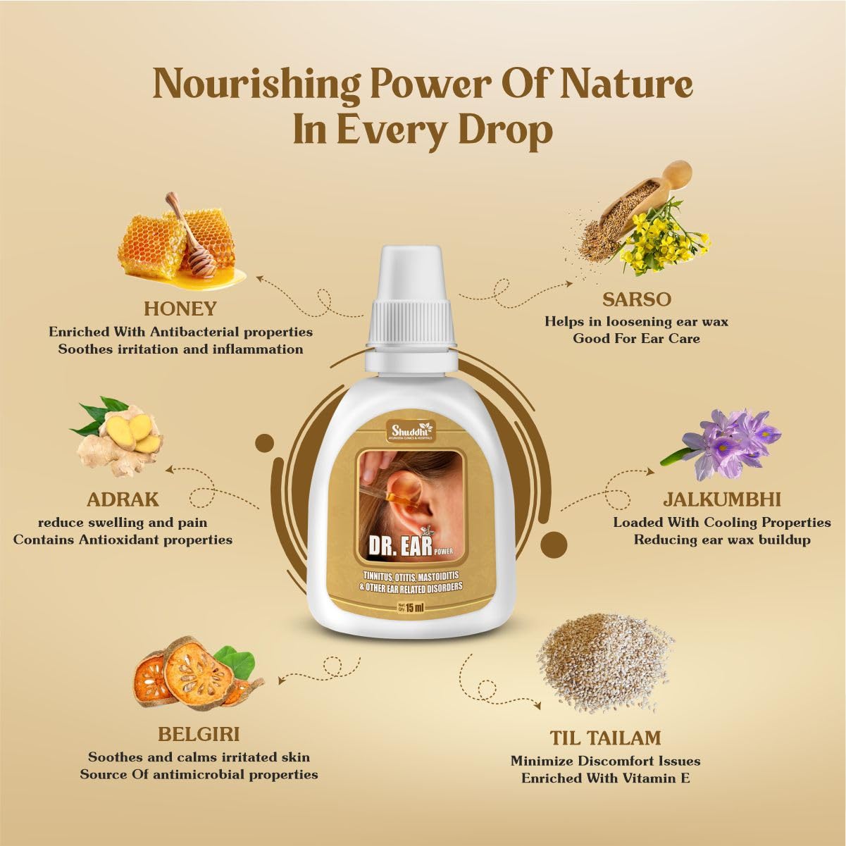 Dr. Ear Drops | Effective For Ear Health, 15ml