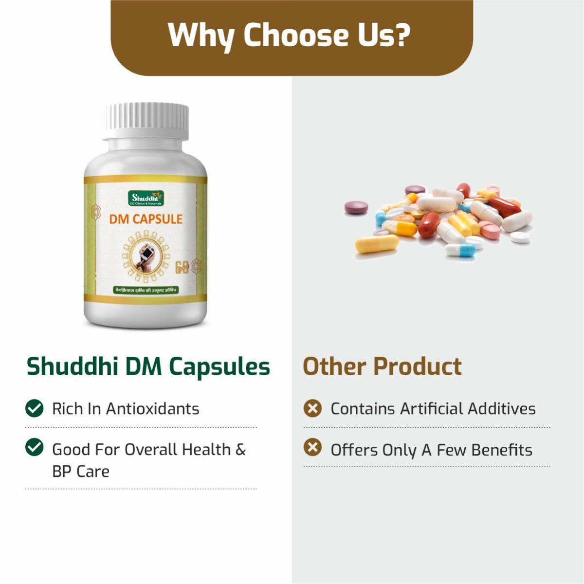 DM Capsules | For Diabetes Control & Wellbeing, 60 Capsules