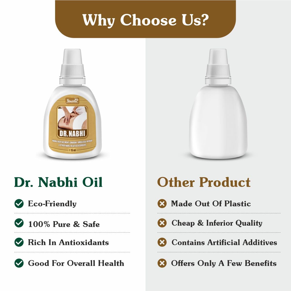 Dr. Nabhi Oil | Helps In Digestion, Skin Health & Overall Wellbeing, 15ml