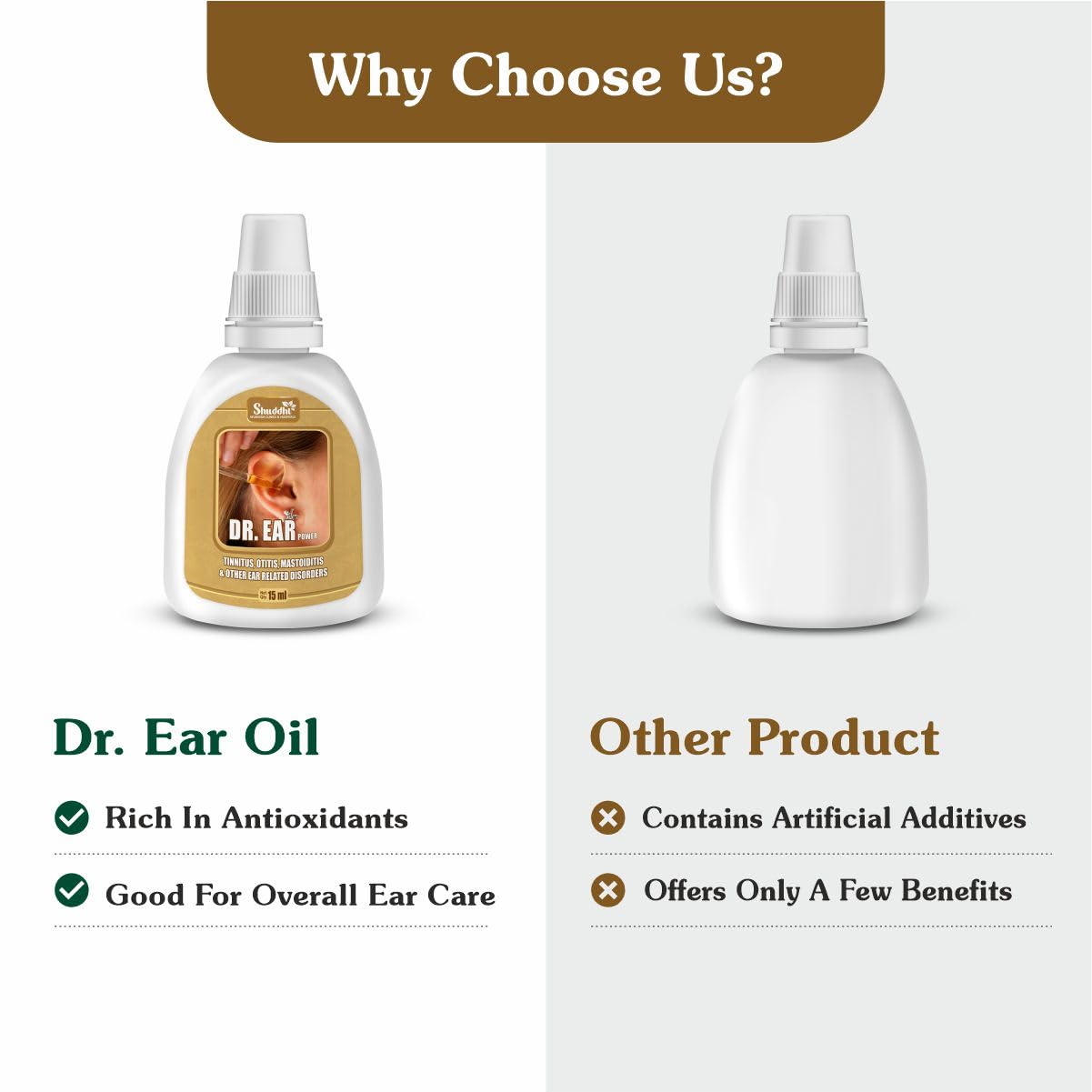 Dr. Ear Drops | Effective For Ear Health, 15ml