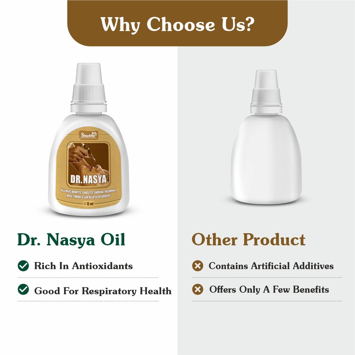 Dr. Nasya | Drops for Sinus Relief & Daily Wellness, 15ml