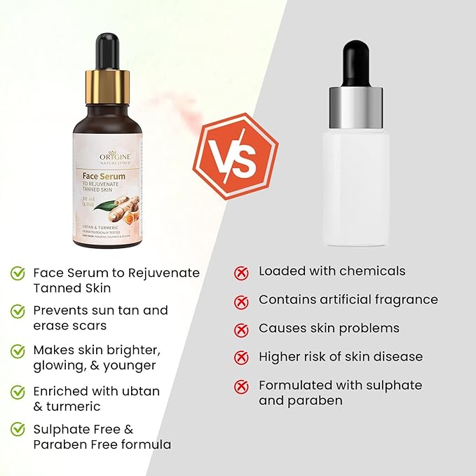 Face Serum to Rejuvenate Tanned Skin | Restore Radiance to Tanned Skin, 30 ml