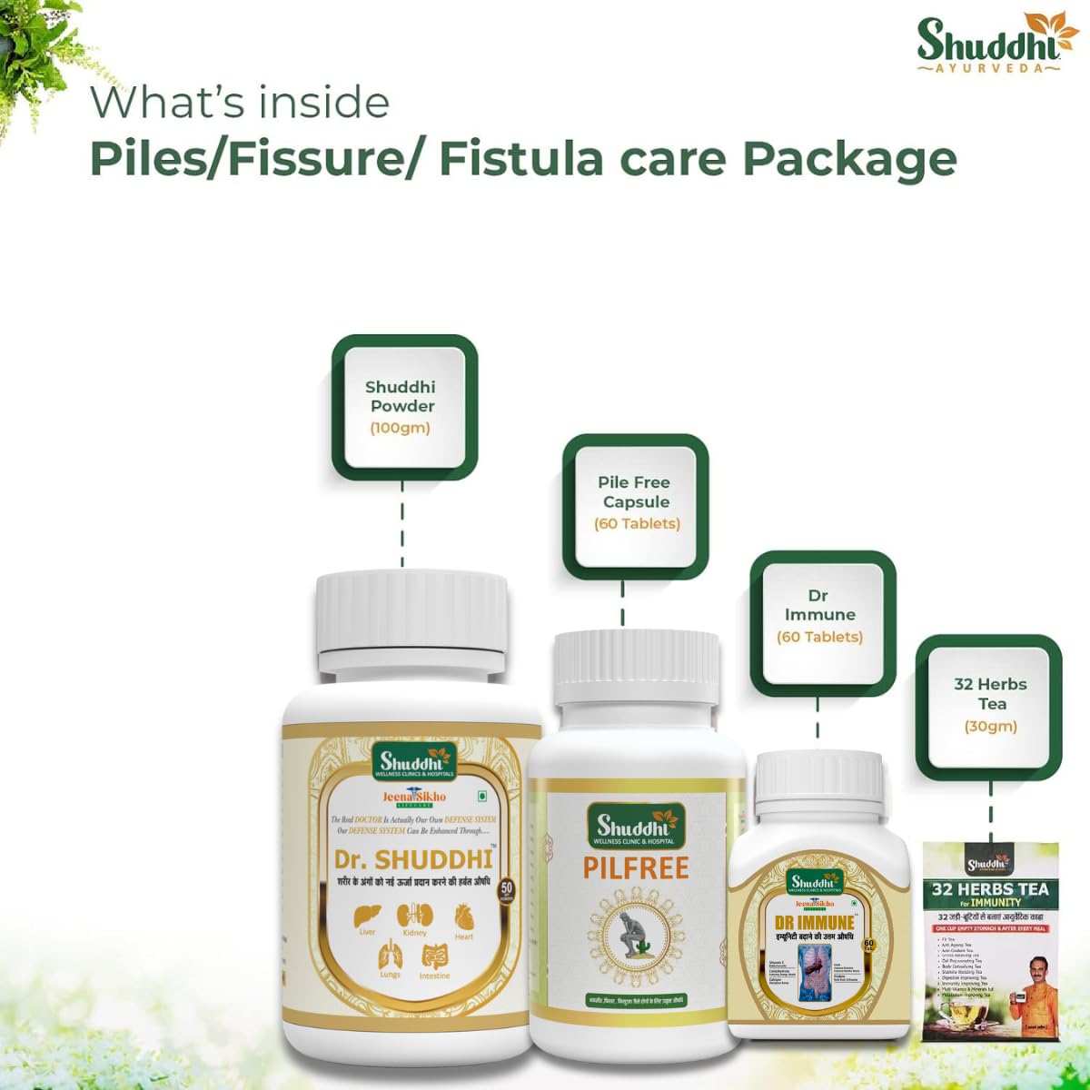 Piles, Fissure, Fistula Care Package, 30 days