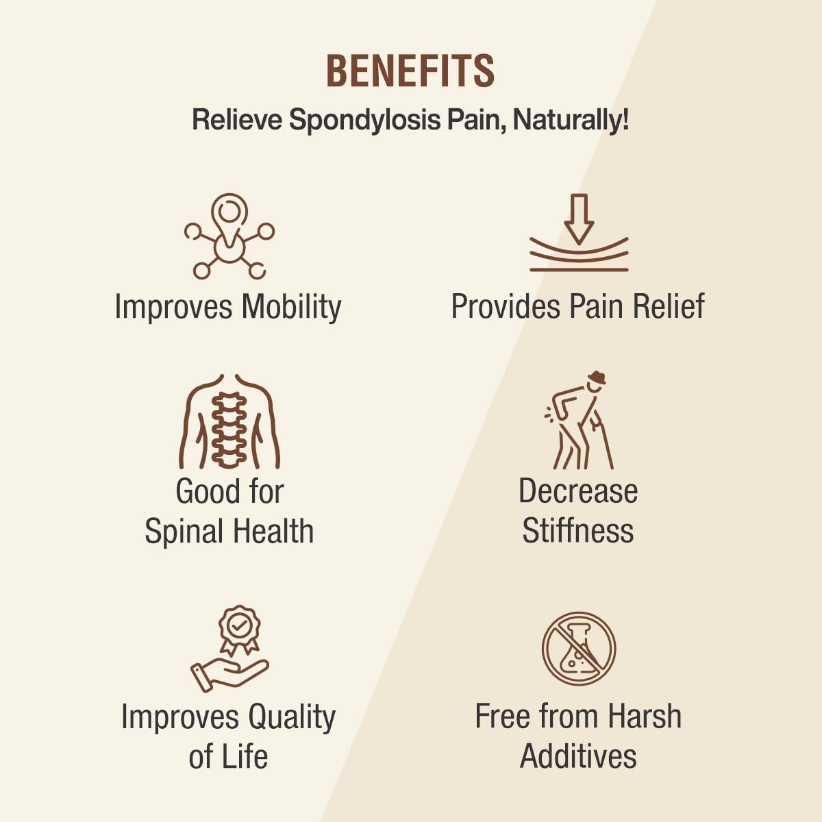 Spondylosis Drop | Homeopathic Cervical Cares, 30 ml