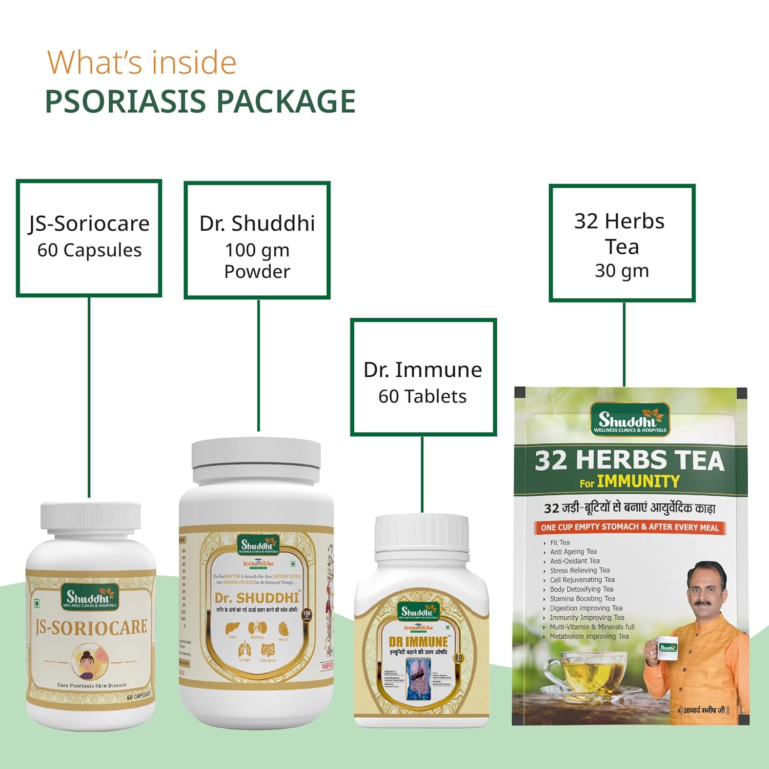 Psoriasis Care Package | Improves Skin Health, 30 Days