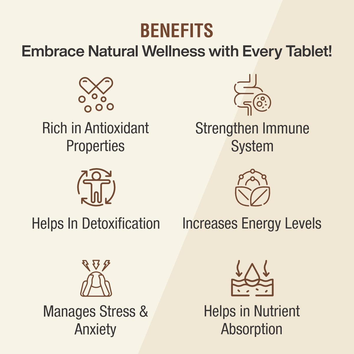 Aarogya Vati | For Immunity & Overall Wellbeing, 60 Tablets