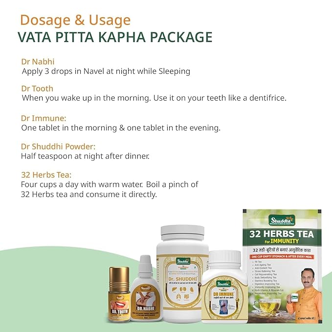 Vata, Pitta & Kapha Package |  Helps In Body Detoxification & Digestion