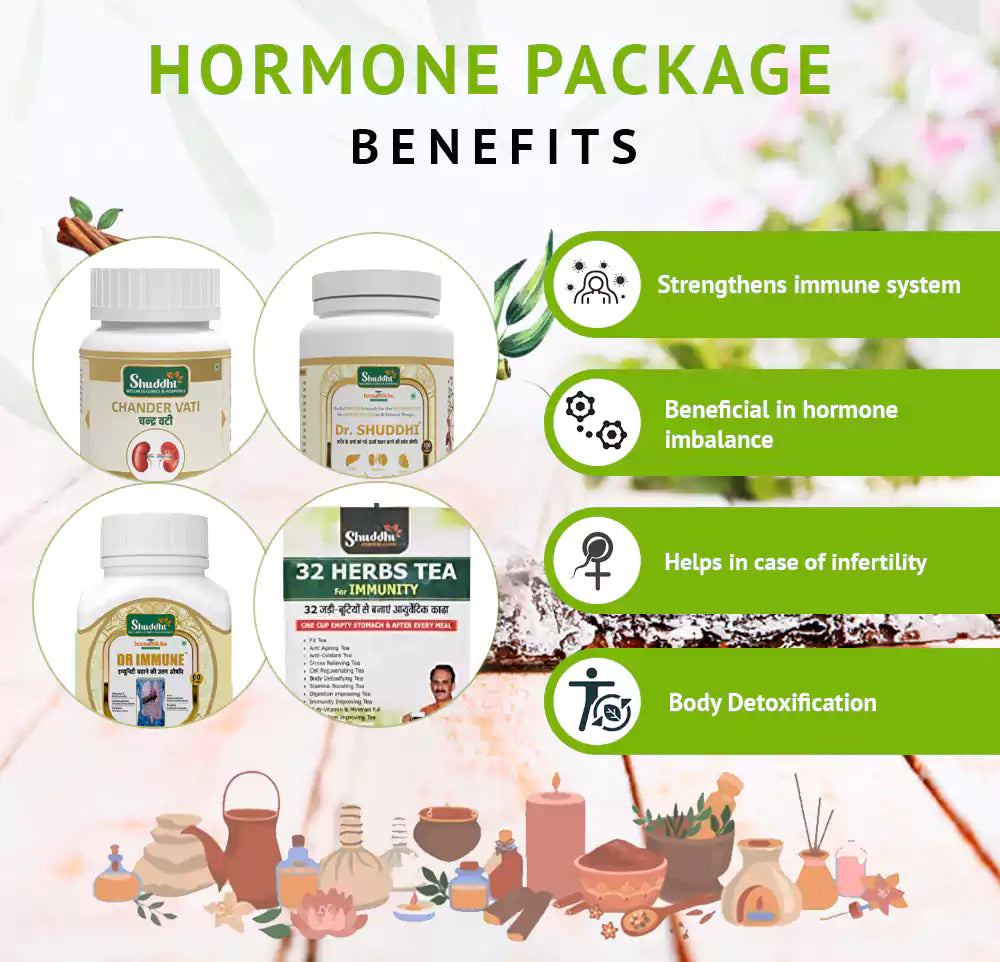 Harmone Care Package | Effective For Hormonal Health